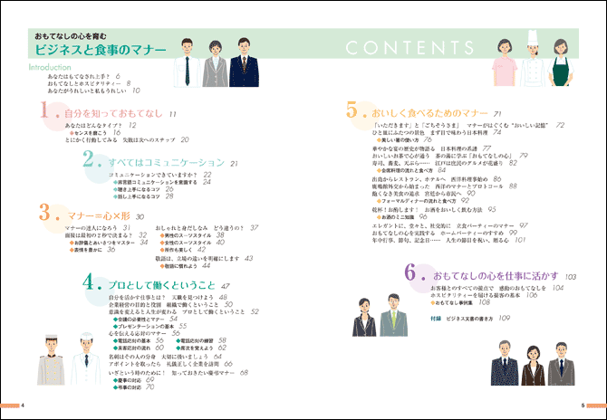 目次