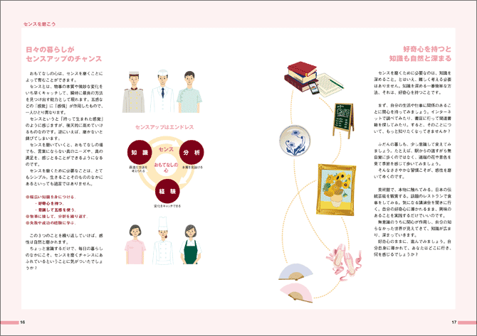 日々の暮らしがセンスアップのチャンス