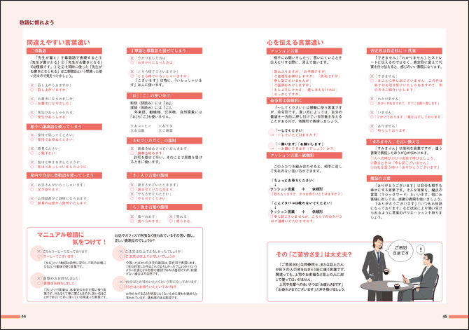 間違えやすい言葉遣い