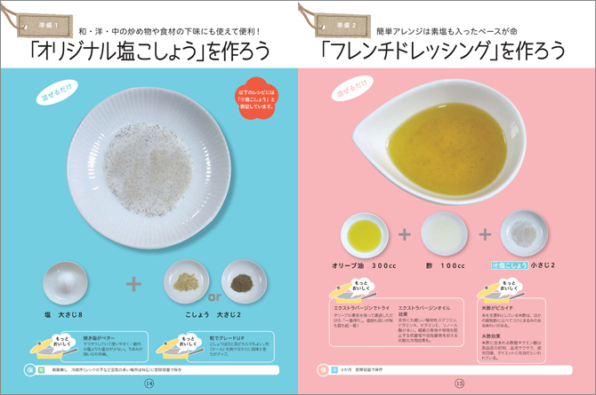 「オリジナル塩こしょう」を作ろう/「フレンチドレッシング」を作ろう