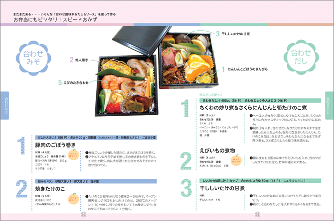 合わせみそ/合わせだし