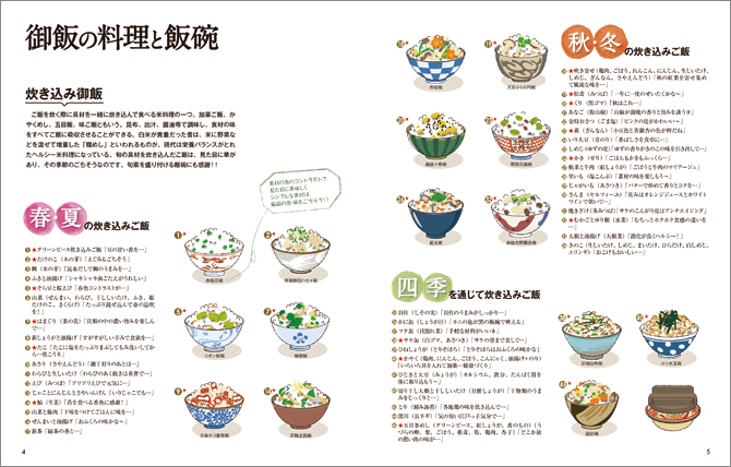 炊き込み御飯