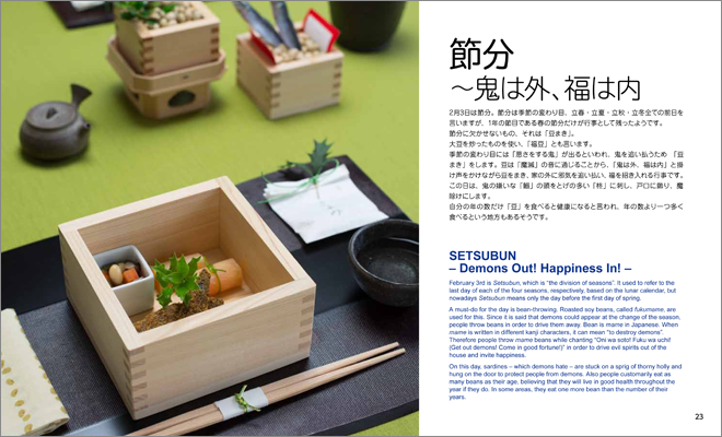 目次